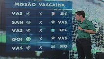 Vasco tem a pior defesa entre os 100 clubes do Brasileirão