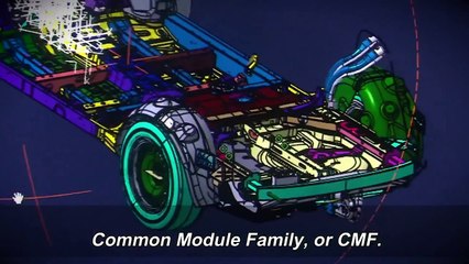 Renault-Nissan Alliance Common Module Family (CMF) explained