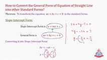 How to convert the general forminto other Standards forms ?