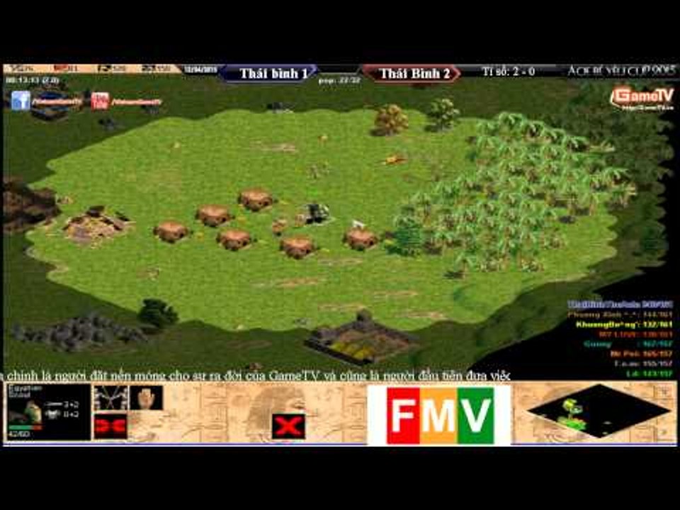 Bé Yêu Cup 2015 - 1/16 | Thái Bình 1 vs Thái Bình 2 T3