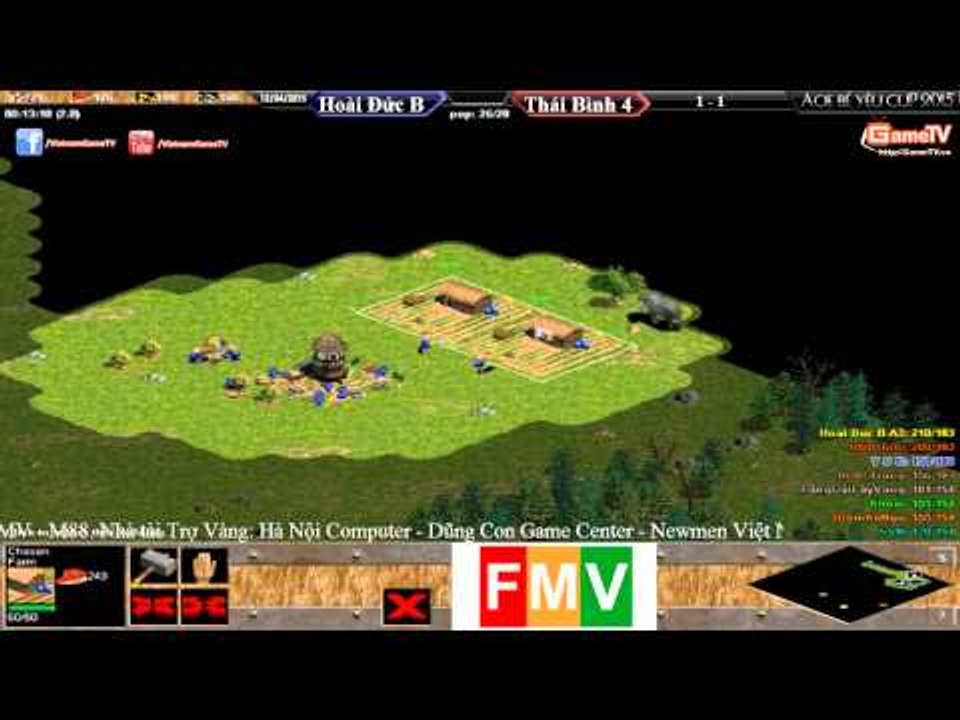 Bé Yêu Cup 2015 - Bảng E | Hoài Đức B vs Thái Bình 4 Trận 3