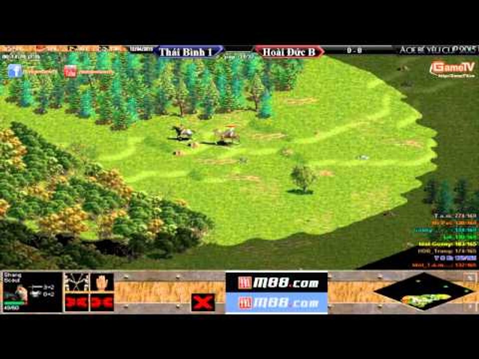 Bé Yêu Cup 2015 - Bảng E | Thái Bình 1 vs Hoài Đức B Trận 1