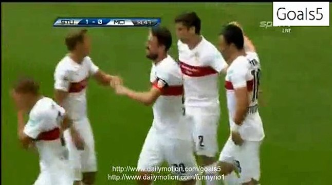 Filip Kostic Goal VFB Stuttgart 1 - 0 Manchester City Friendly Match 1-8-2015