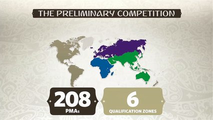 Here's how World Cup 2018 qualifying works