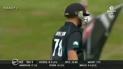 Fastest ODI Century 100 runs in 36 balls