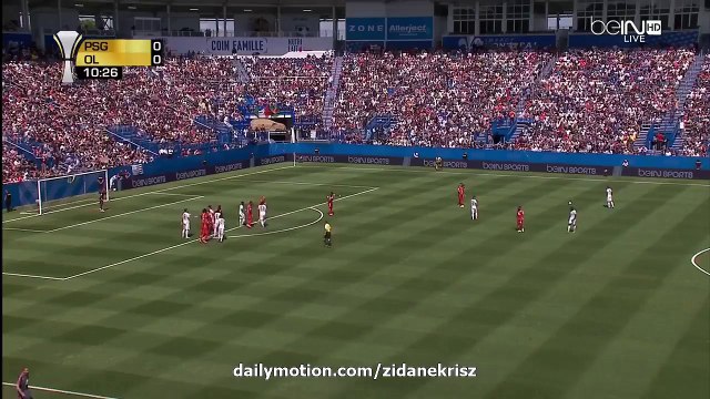 All Goals HD | Paris Saint-Germain 2-0 Olympique Lyon | French Super Cup 01.08.2015