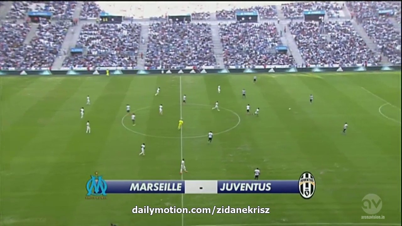 Full Highlights HD | Olympique Marseille 2-0 Juventus - Friendly 01.08.2015