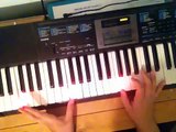 WWE Kurt Angle Theme song tutorial (piano)