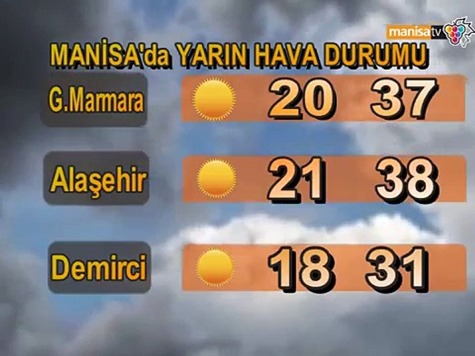 MANİSA'DA HAVA DURUMU