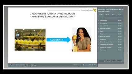 Forever Living Marketing Plan 2015 French