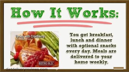 Bistro MD Diet Delivery Review - Will it Work For You?