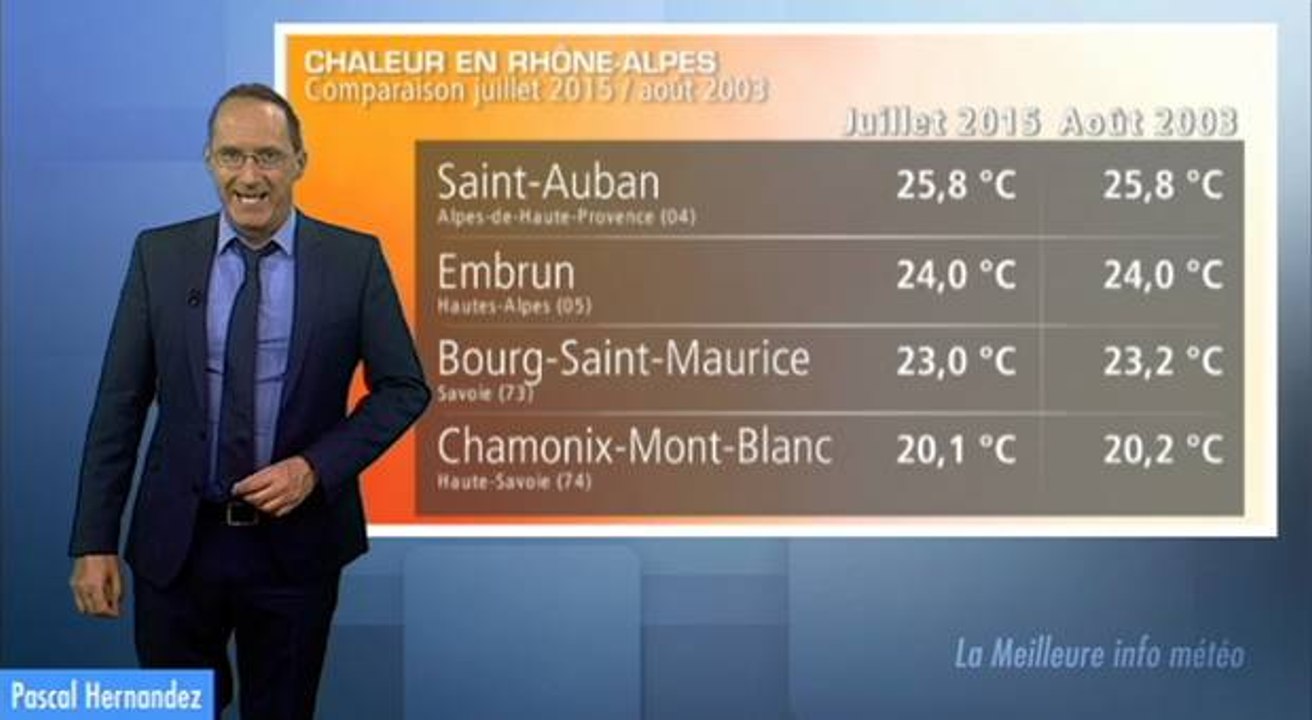 Rhône-Alpes : juillet 2015 aussi chaud qu'août 2003 !