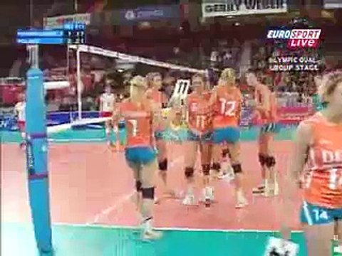 Polska-Holandia siatkówka kobiet