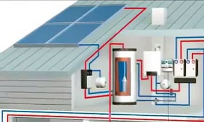 Buderus Logamax plus GB 162 Gasbrennwert-Therme |  www.unidomo.de