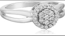 Right Hand Rings