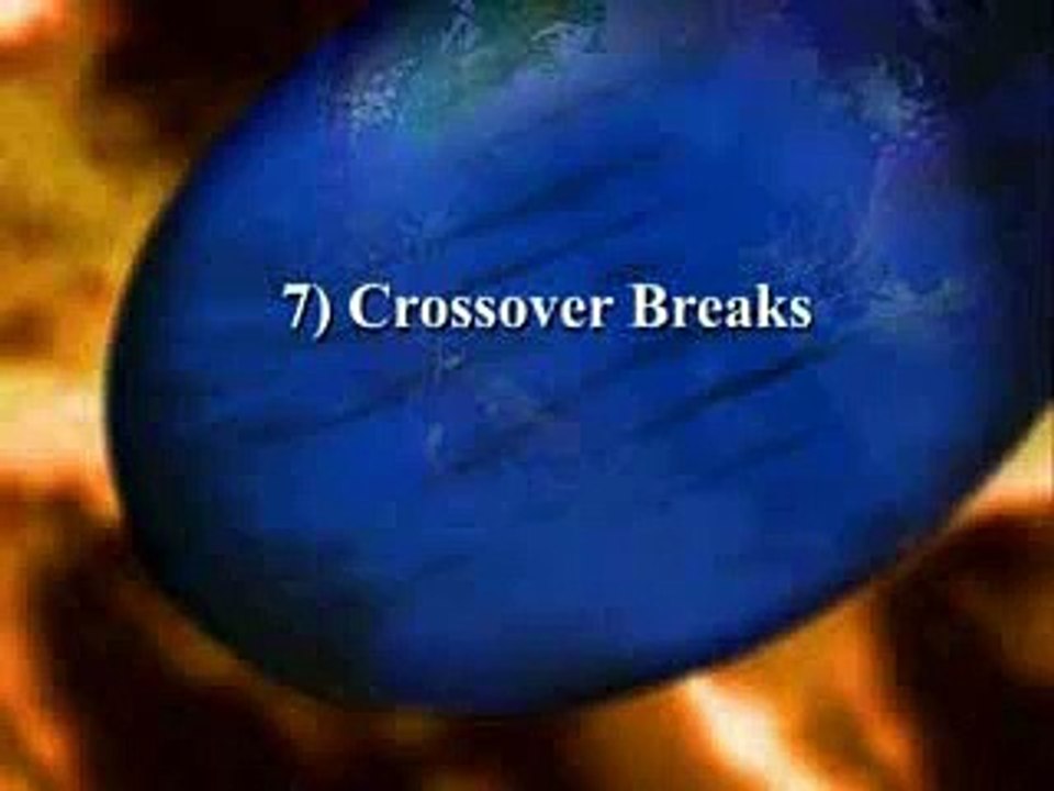 Dance Vision Beginning - Intermediate (Bronze) Cha Cha Elements & Techniques - Ballroom Dance DVD