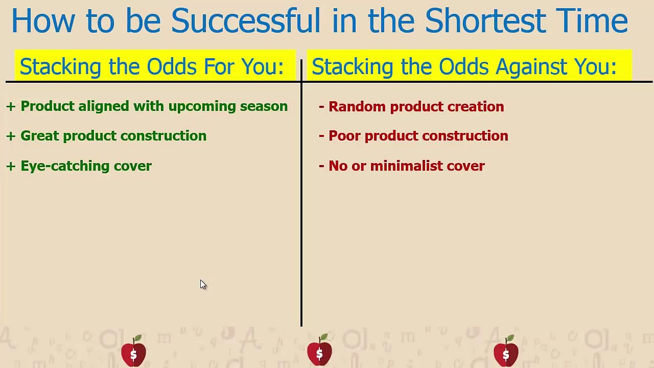 Making Money on Teachers Pay Teachers in the Shortest Possible Time