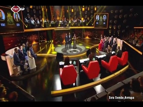 Vedat ÇELİK-Gizem ÖZGÜN-Jüri yorumları ve puanları-Şef:Ömer Hayri UZUN