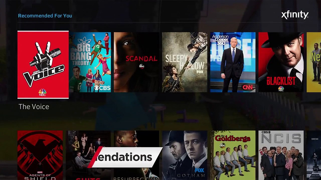 How to Use the XFINITY Voice Remote