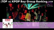 [TOP 10] KPOP Boy Group Ranking 2009