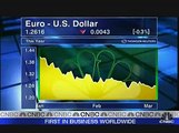 Jim Rogers: Is there any sound currency in the world? 2009.03.04