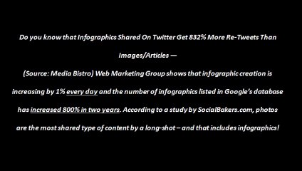 [GET] Offline Marketing Infographic Megapack PLR
