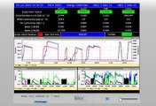 CERN Data and BSRT - Beam 2 (7/3/2015; 08:36:54 4th)