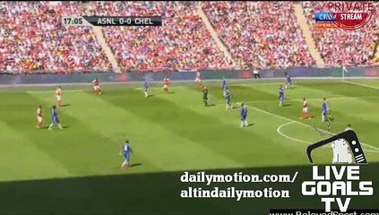 Arsenal Incredible Passing Play Chelsea 0-0 Arsenal - ESC Finale - 02.08.2015