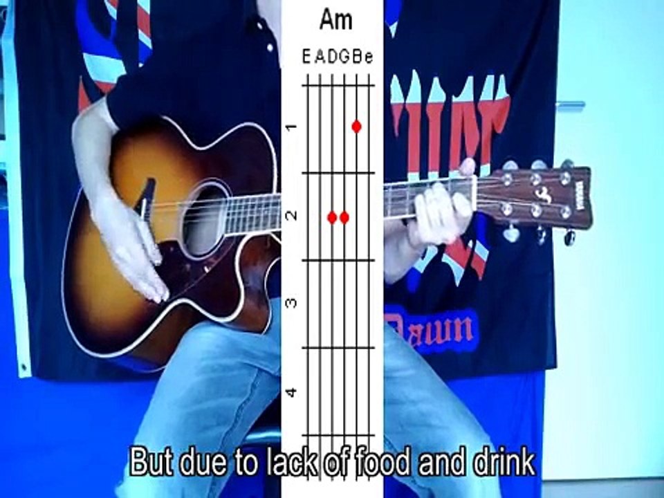 How to play Who cares? - Ian Stuart & Stigger guitar tutorial with chords and lyrics