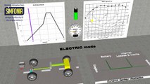 (SketchUp) Hybrid powertrain simulation and animation (