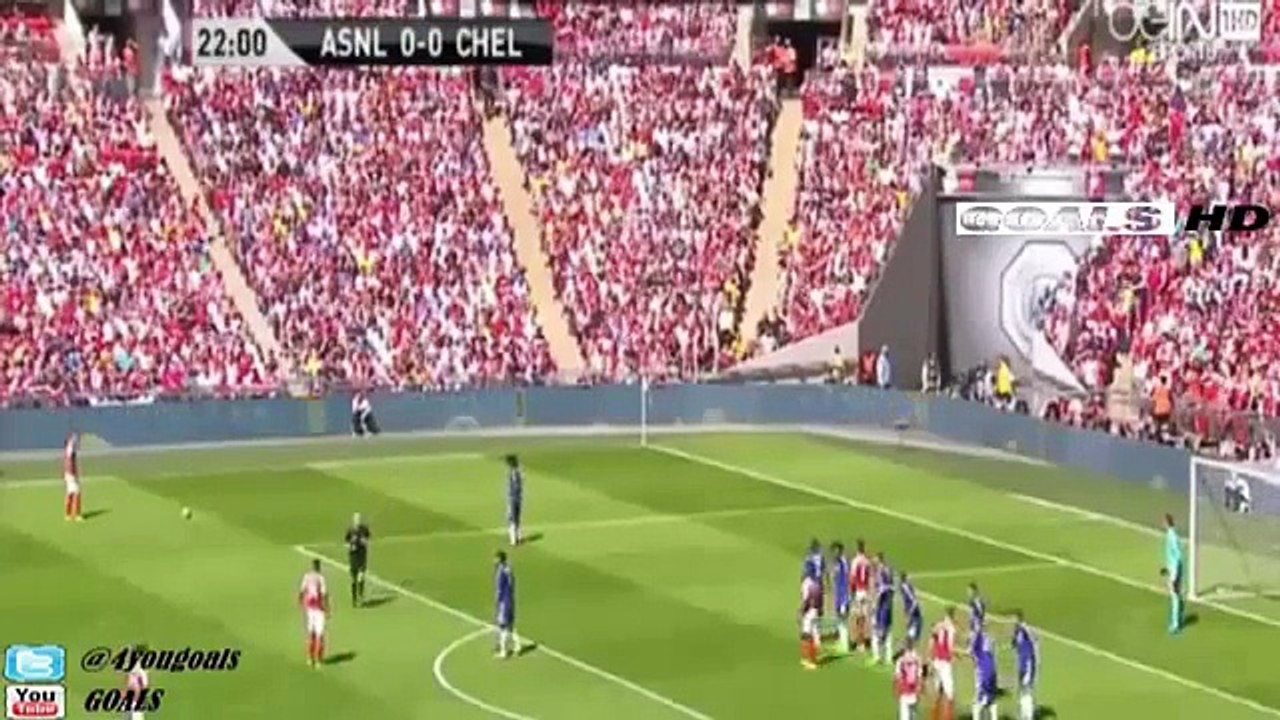 HIGHLIGHT / Résumé Arsenal vs Chelsea 1-0 ● 02 08 2015 ● Community Shield 2015