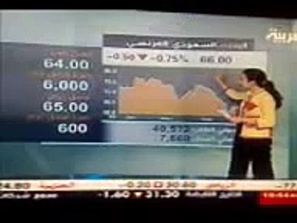 سقوط مذيعه قناة العربيه