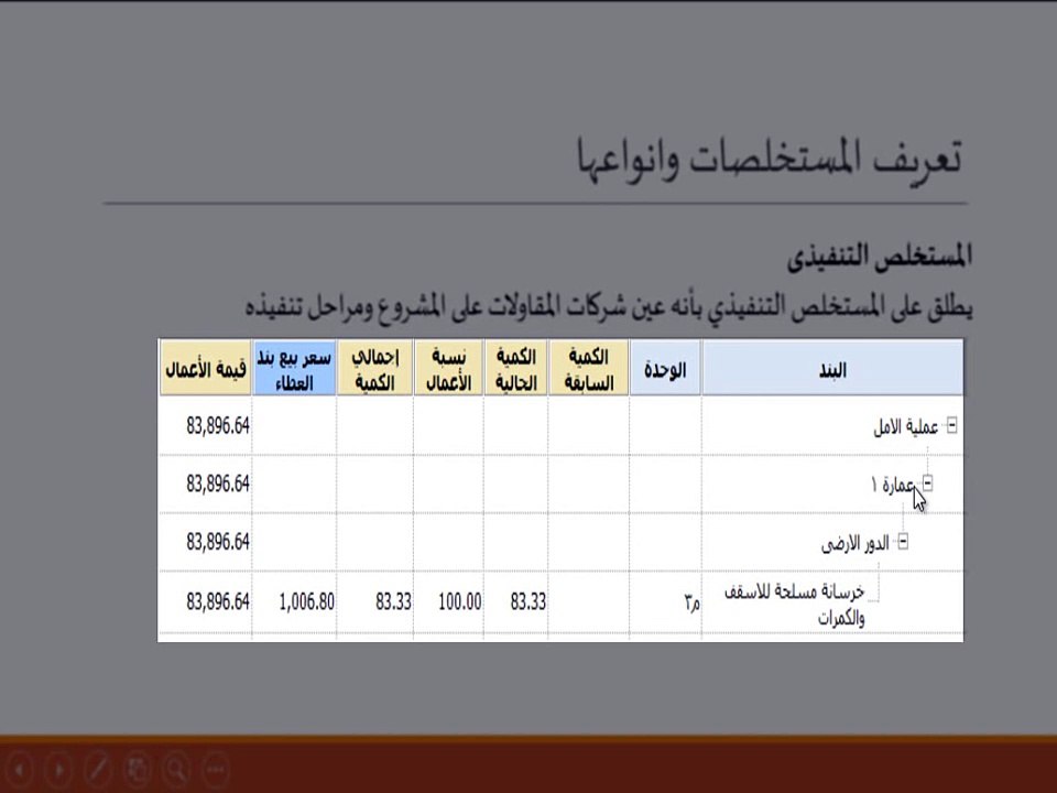 محاسبة المقاولات - حسابات شركات المقاولات