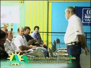 Suelos. Nutrición y Fertilidad.  Ing. Fernado Martinez INTA Casilda