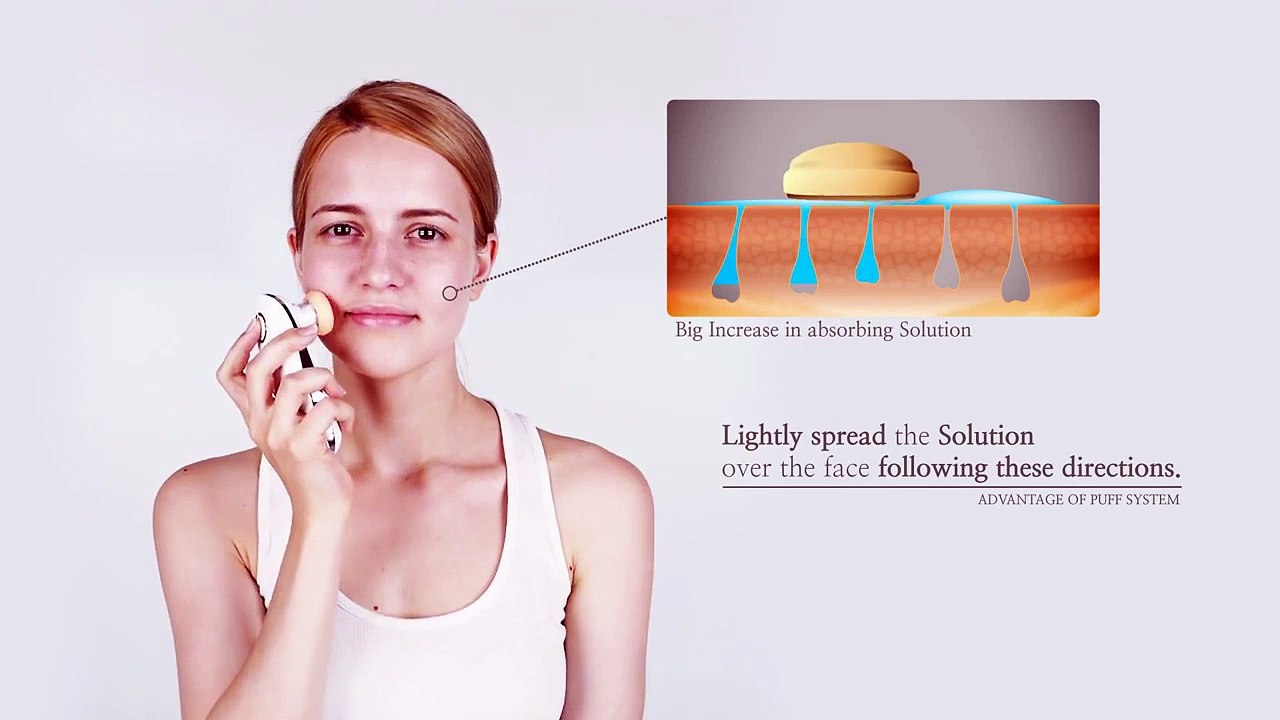 MTS, skin recovery, Pore tightening, Pigmentation Treatment Device, TickTok by Mcure
