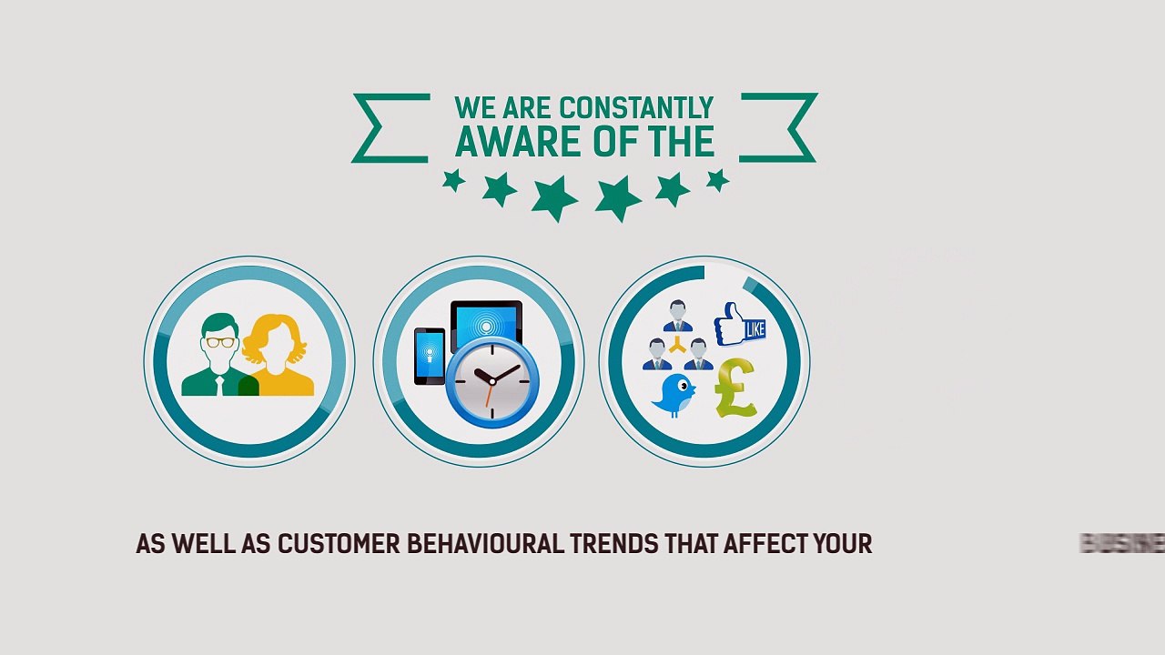 How Top Online Marketing Agencies Work: Services, Company Overview