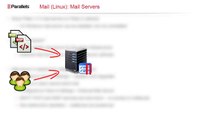 Plesk Managed Services [6/11]: Mail Services in Windows