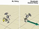 Robust Task-based Control Policies for Physics-based Characters