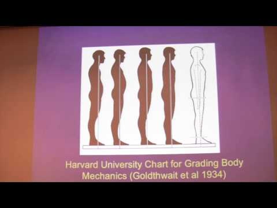 Keynote Speaker: James L. Oschman, Ph.D. at AFM...