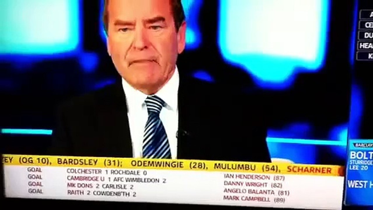 Roath Ravers? Or Raith Rovers?