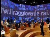 Censura nella televisione italiana (per non dimenticare)