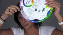 Understanding skin tone using a colour wheel.