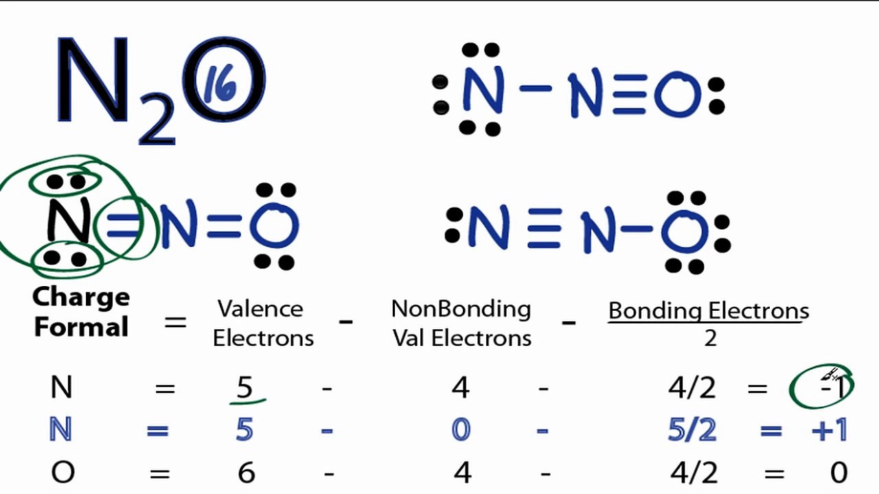 N2O Lewis Structure - How to Draw the Lewis Structure for N2O - video ...