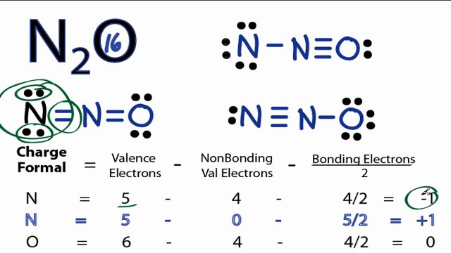 N2O Lewis Structure - How to Draw the Lewis Structure for N2O