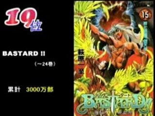 Weekly Shōnen Jump　All-Time Comics Sales Ranking