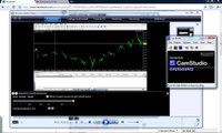 Forex Expert Advisor on MT4: martingale trading system