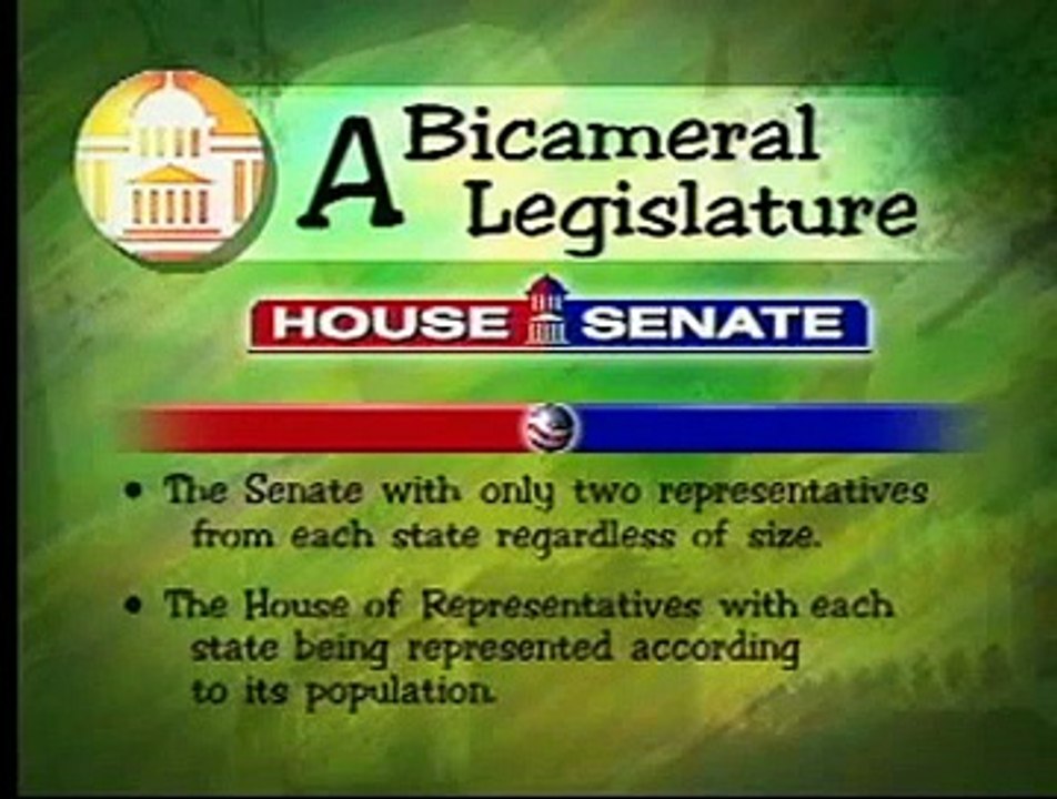 The Almost Painless Guide  Legislative Branch