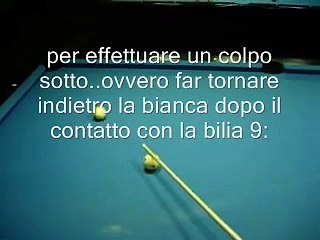Lez #3 Il Retrò -  Corso di Biliardo per principianti
