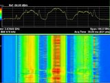 Real-Time & VSA for Wireless | Real-Time Spectrum Analyzer | Keysight Technologies