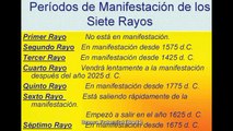 (2015.03.15)-2ª SESIÓN-EL PRIMER RAYO DE VOLUNTAD O PODER (por jesús jurado